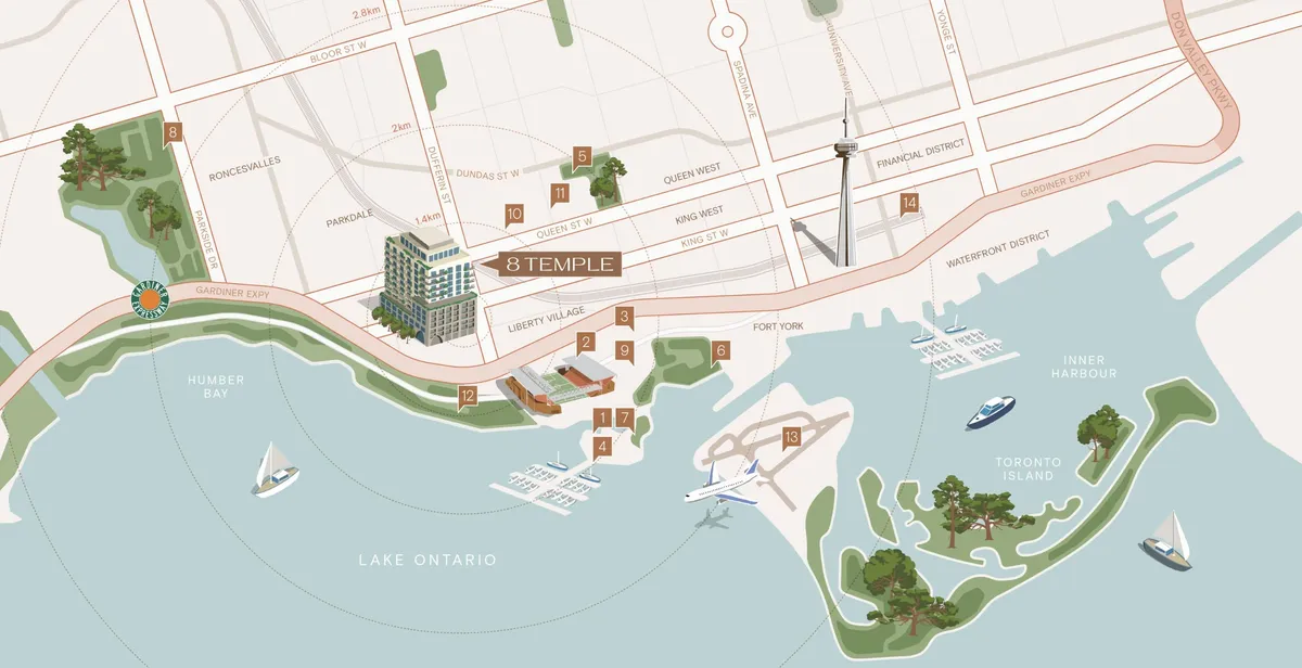 Illustrated map of 8 Temple in Liberty Village with numbered pins for the 14 landmarks listed, from High Park to Union Station and Billy Bishop Airport